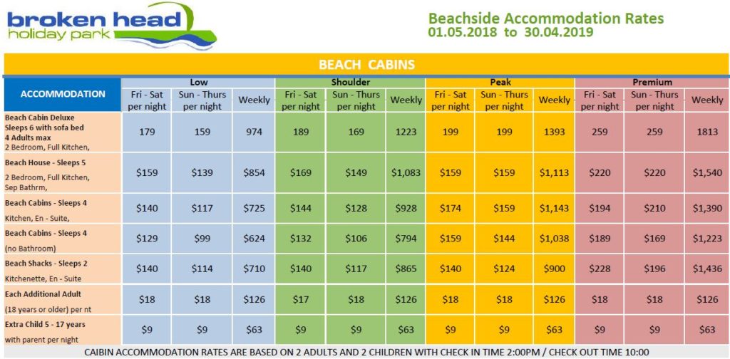 Seasonal Rates