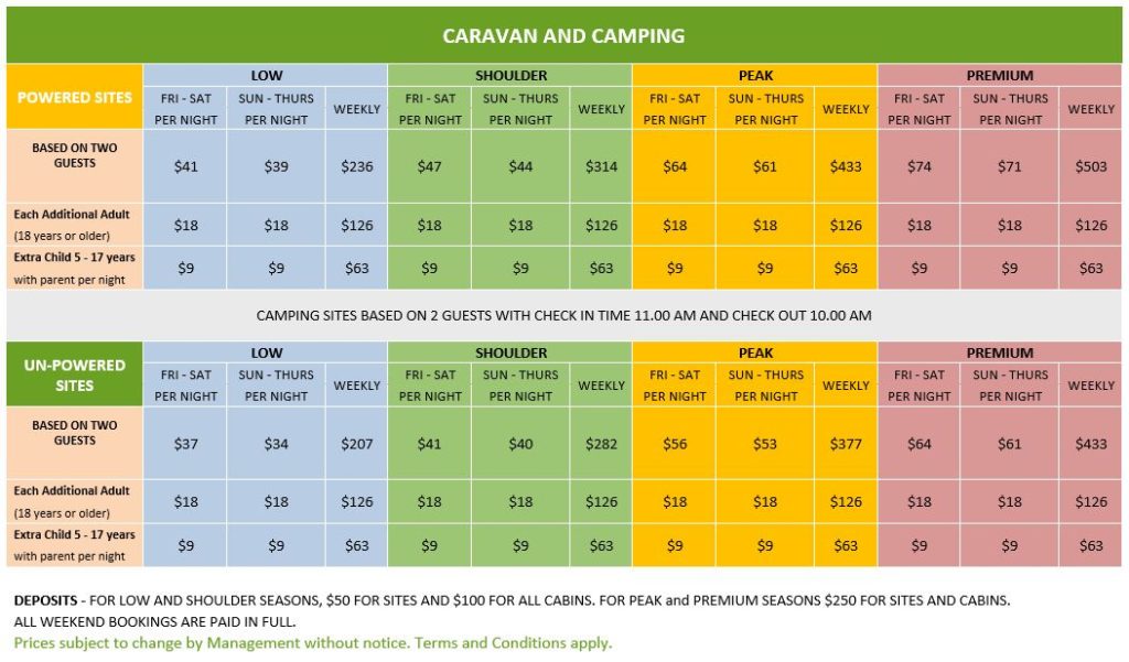 Seasonal Rates