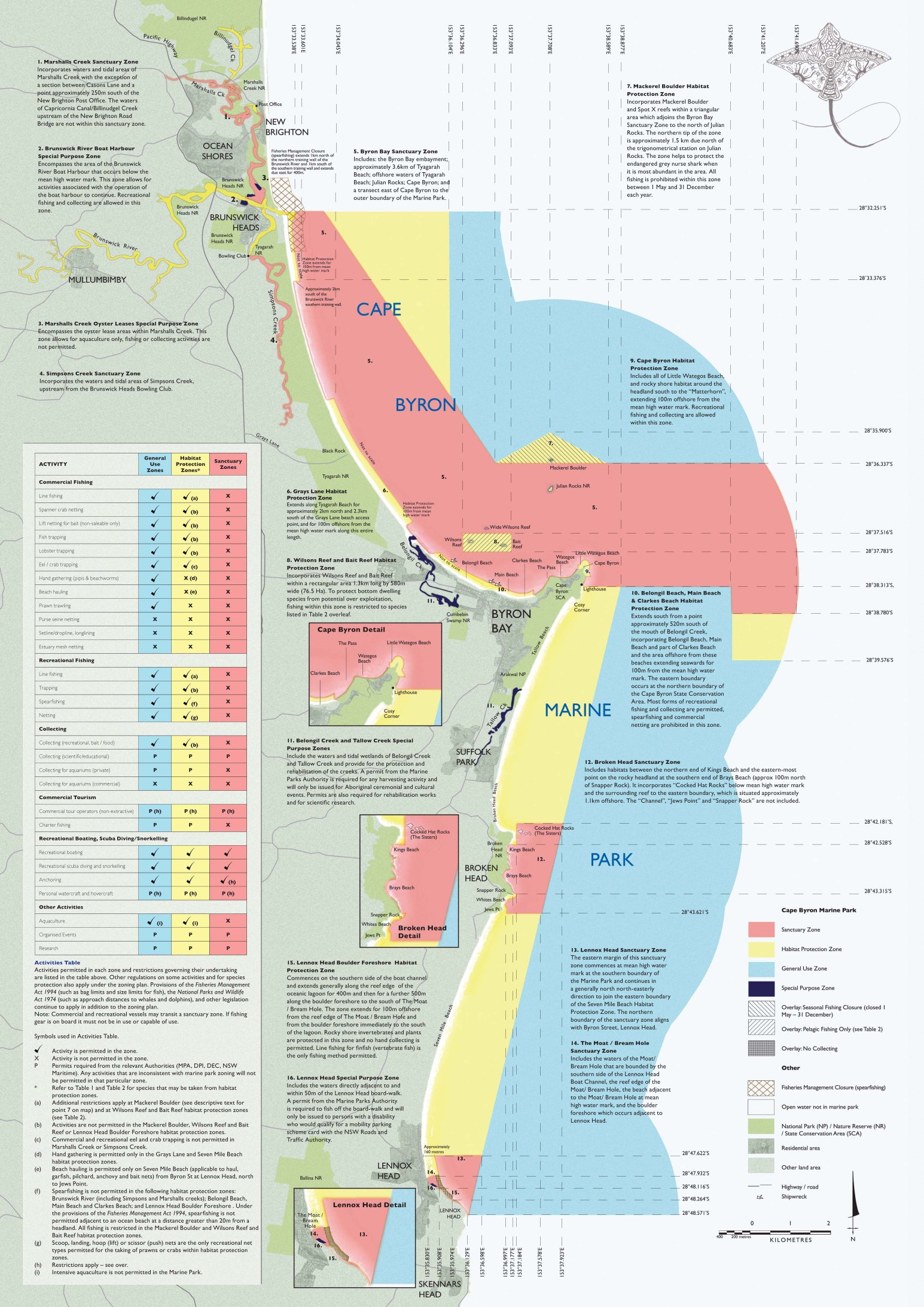 Nsw Fishing Chart