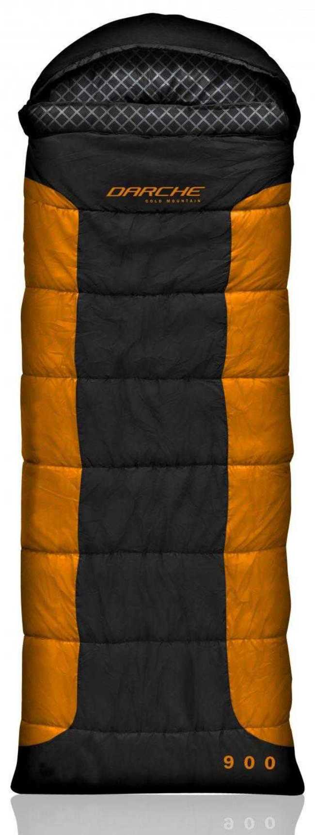 sleeping bag guide